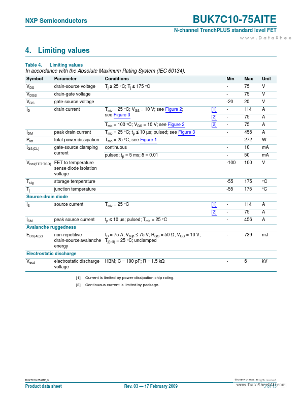 BUK7C10-75AITE