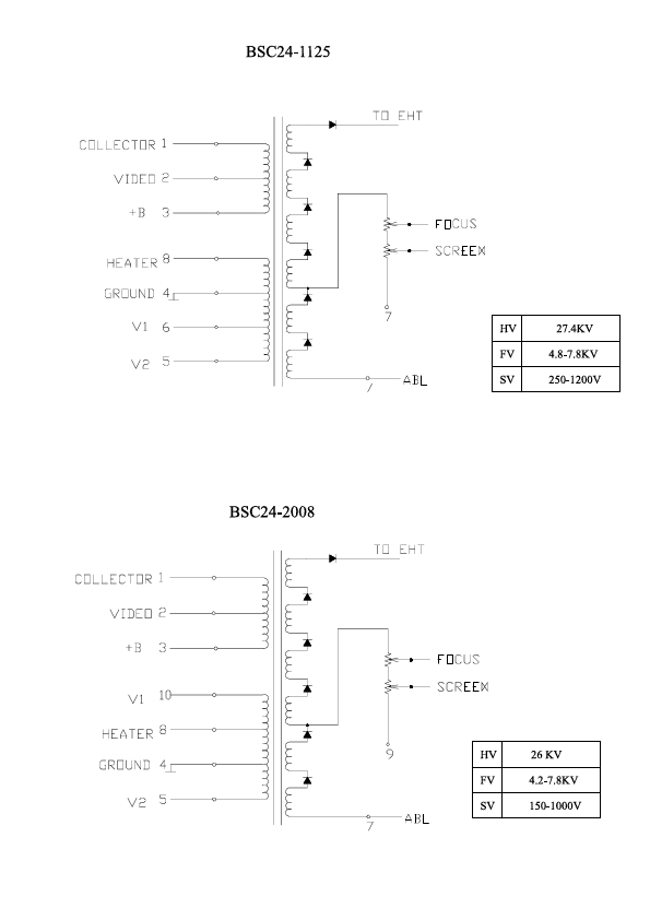 BSC24-1125