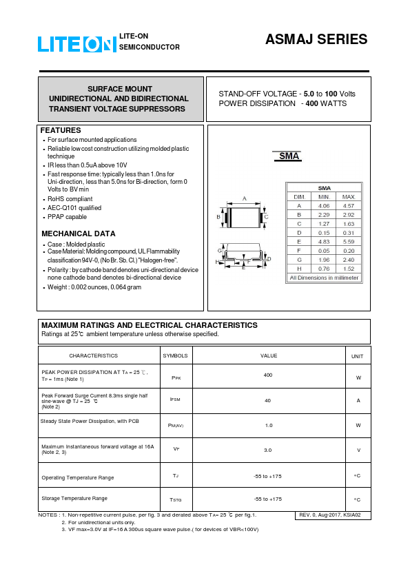 ASMAJ11CA