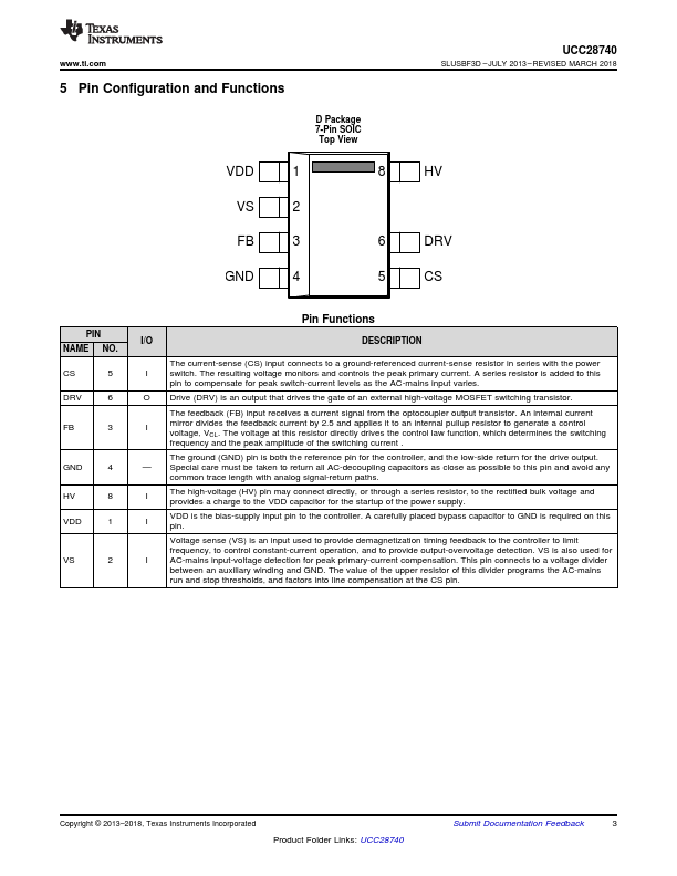 UCC28740