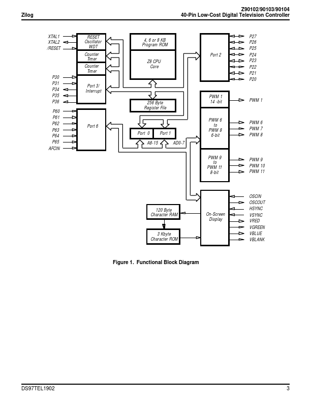 Z90102