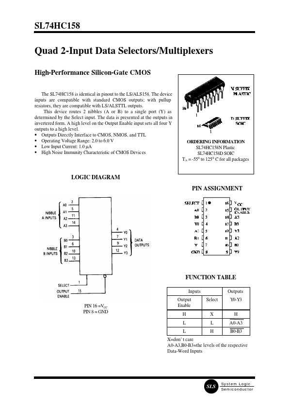 SL74HC158