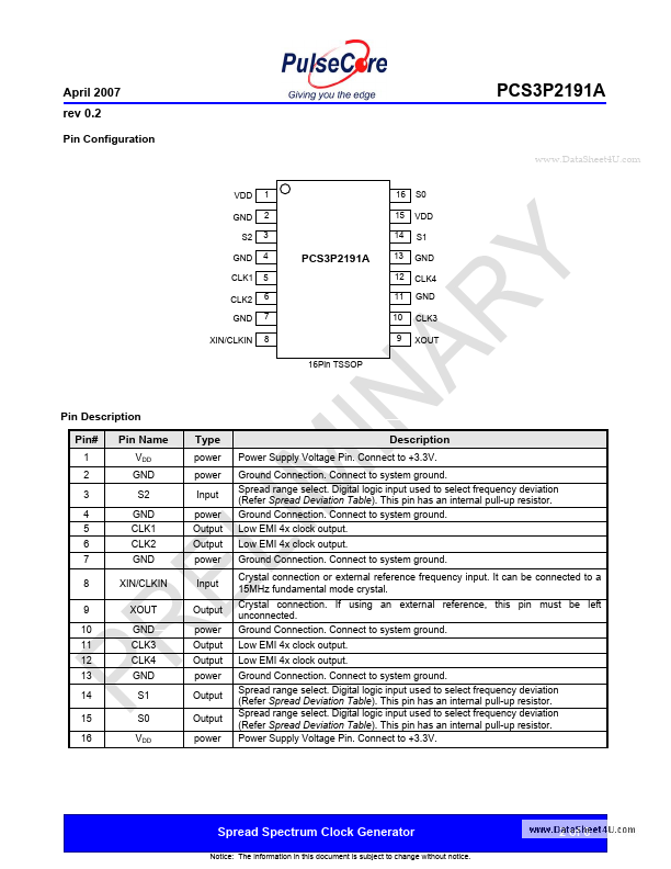 PCS3I2191A