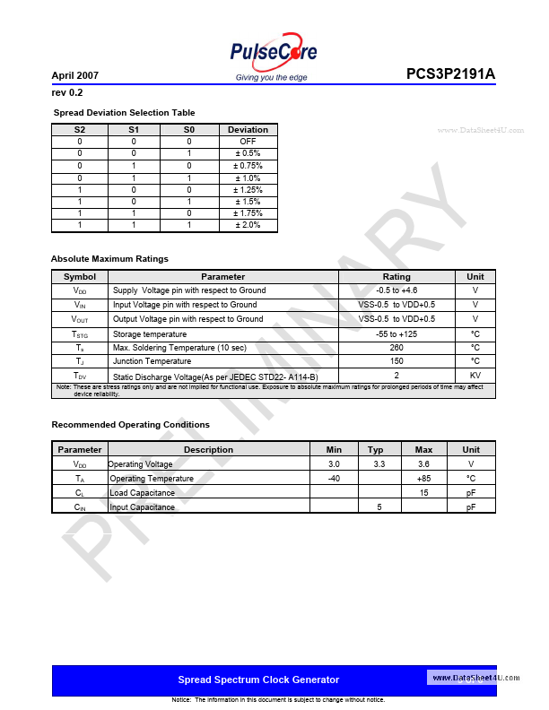 PCS3I2191A