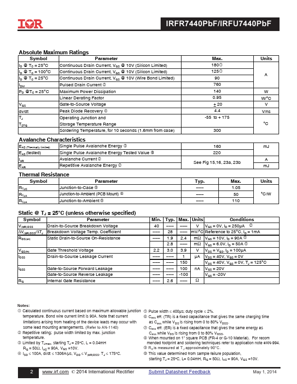 IRFU7440PbF