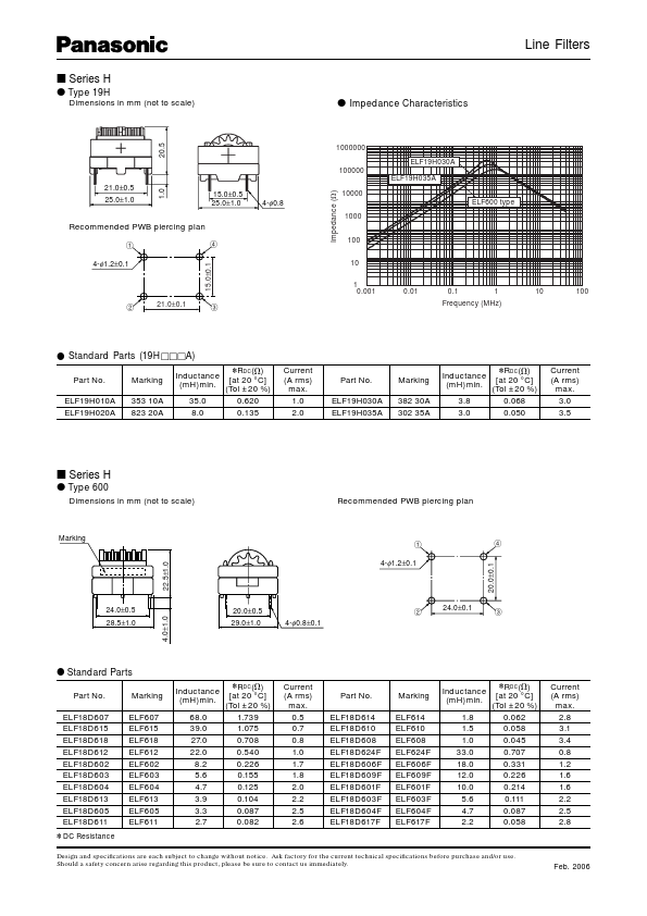 ELF18D602