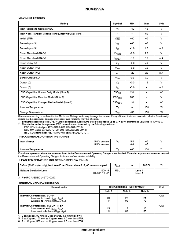 NCV4299A