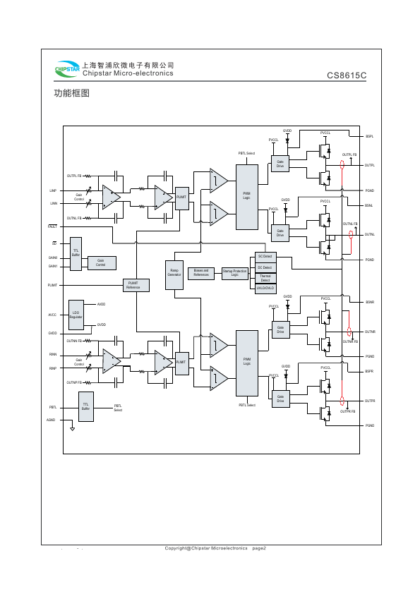 CS8615C