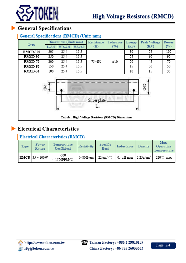 RMCD-100