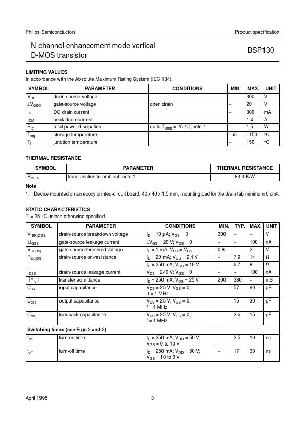 BSP130