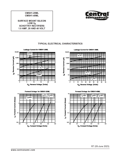 CMSH1-40ML