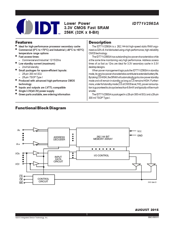 IDT71V256SA