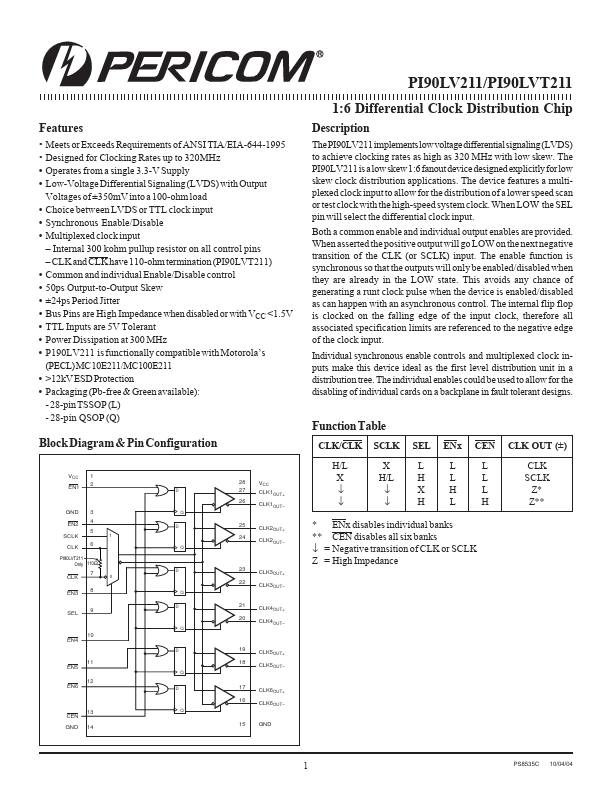 PI90LV211