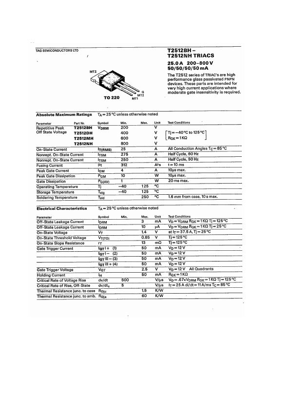 T2512NH