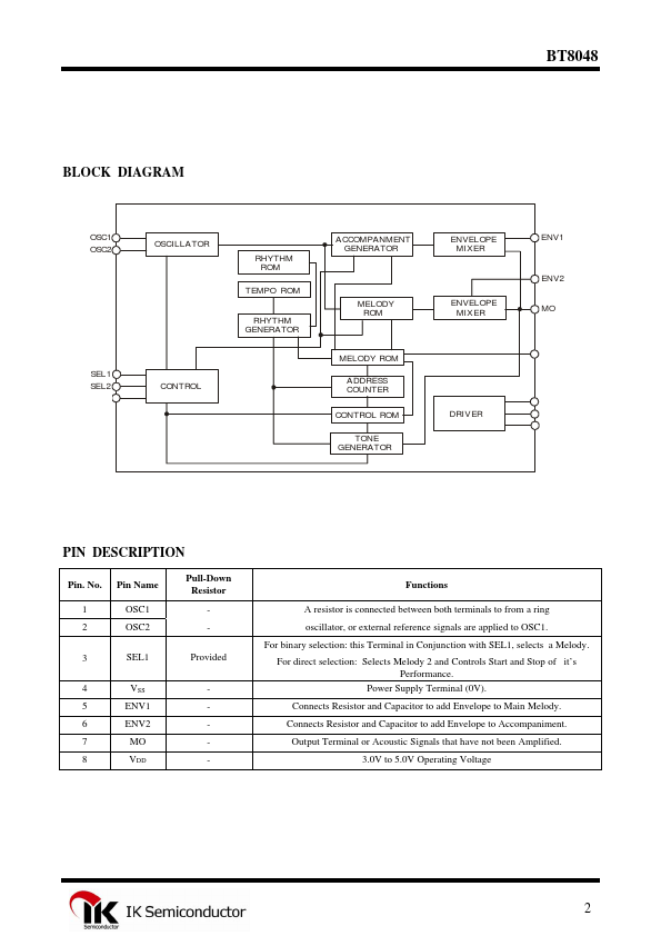 BT8048