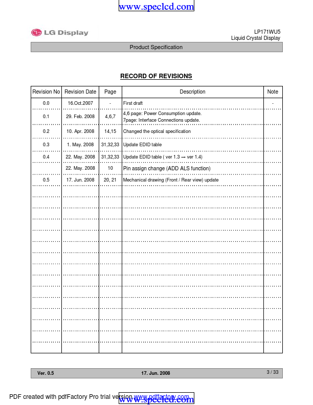 LP171WU5-TLB1