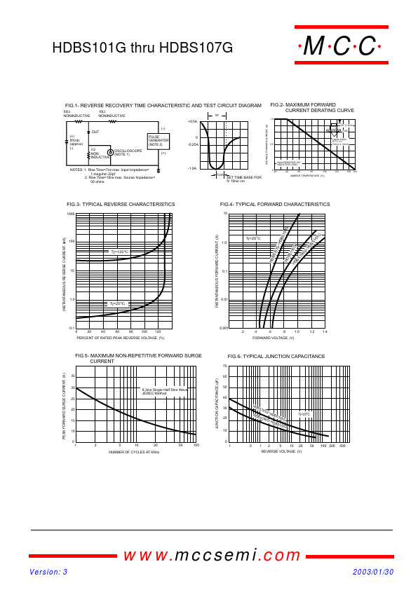 HDBS101G