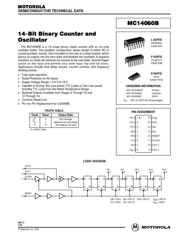 MC14060B