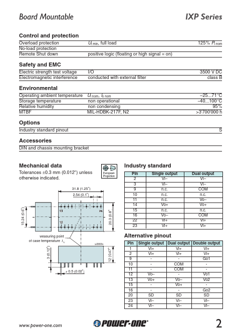 48IXP3-1212-7