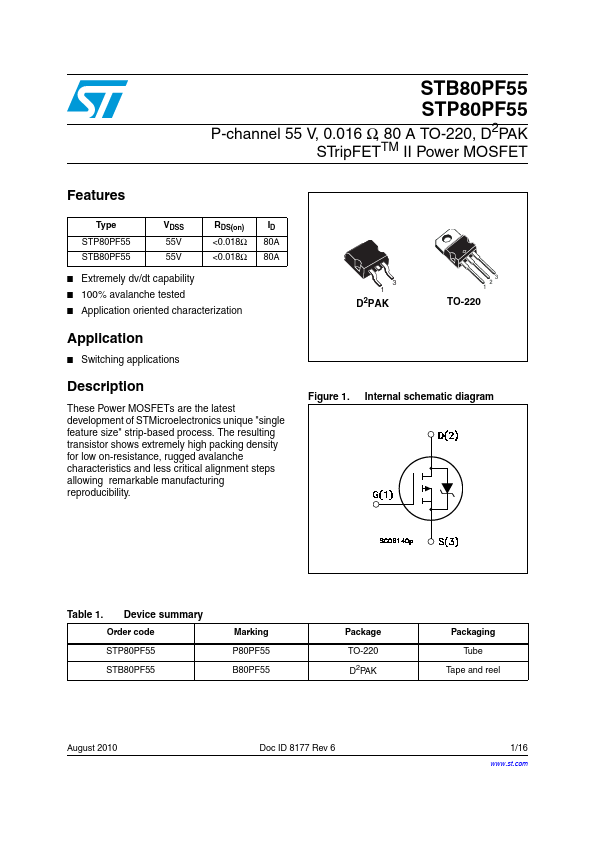 STP80PF55