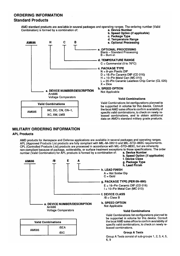 AM686