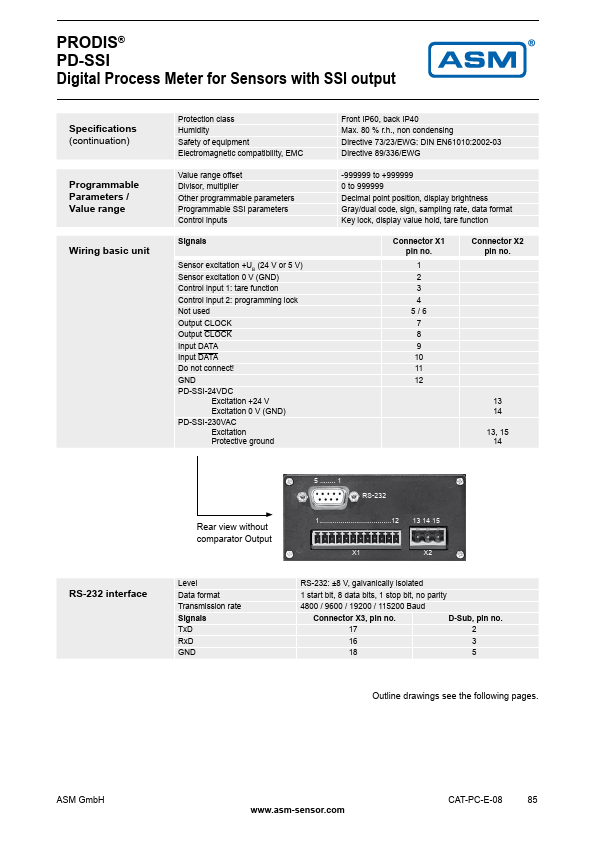 PD-SSI